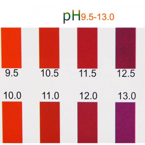  newstar ph measuring paper