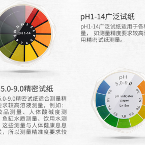 pH High Precision Test