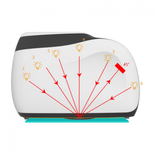 MS3006 Multi-Angle Spectrophotometer