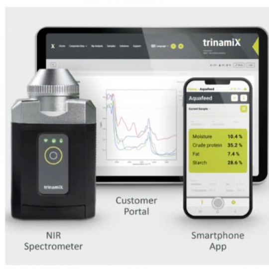 Handheld NIR Infrared Spectrometer