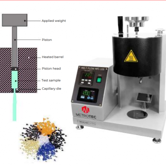 Gravimetric Melt Flow Indexer model MFI-100