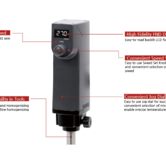 Digital Sample Homogenizer (with Display) SH-HZD-SetA	