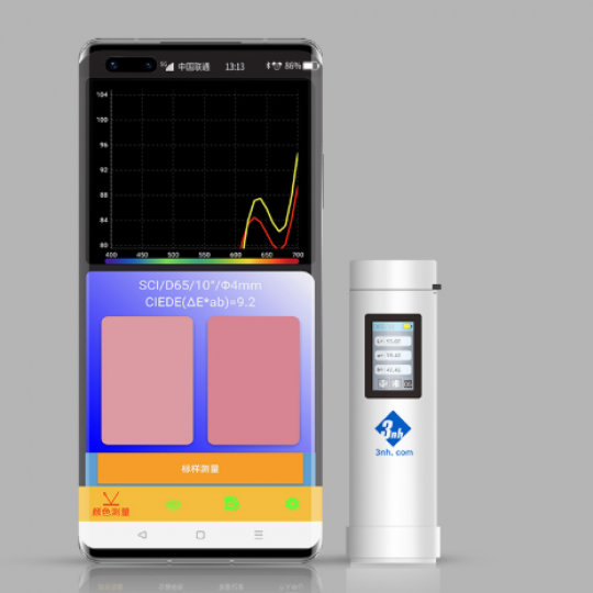 ColorReader CR2