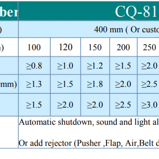 CQ-810 Food Metal detector 